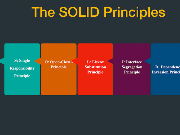 S.O.L.I.D Principles ?